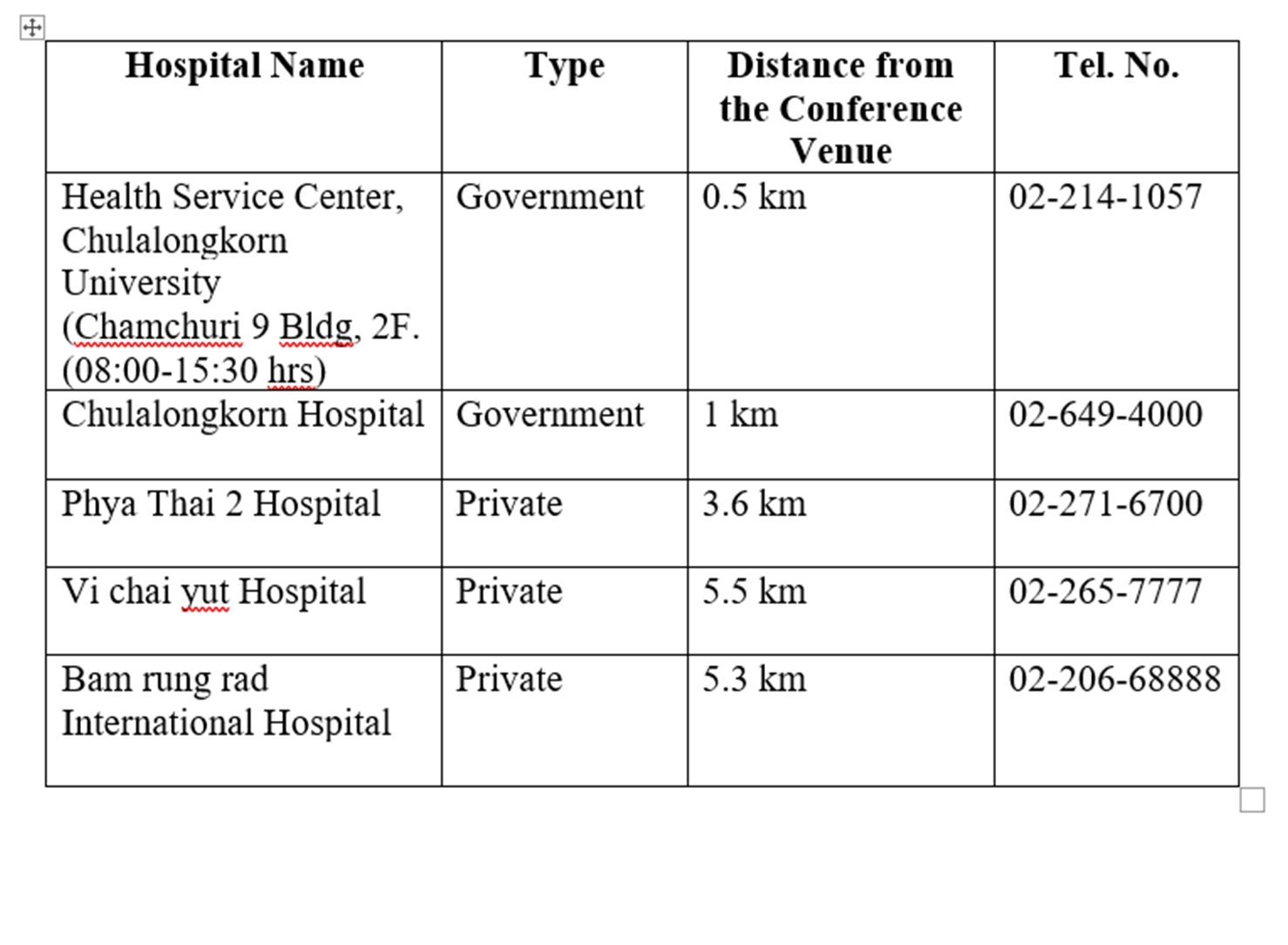 hotline_hospital