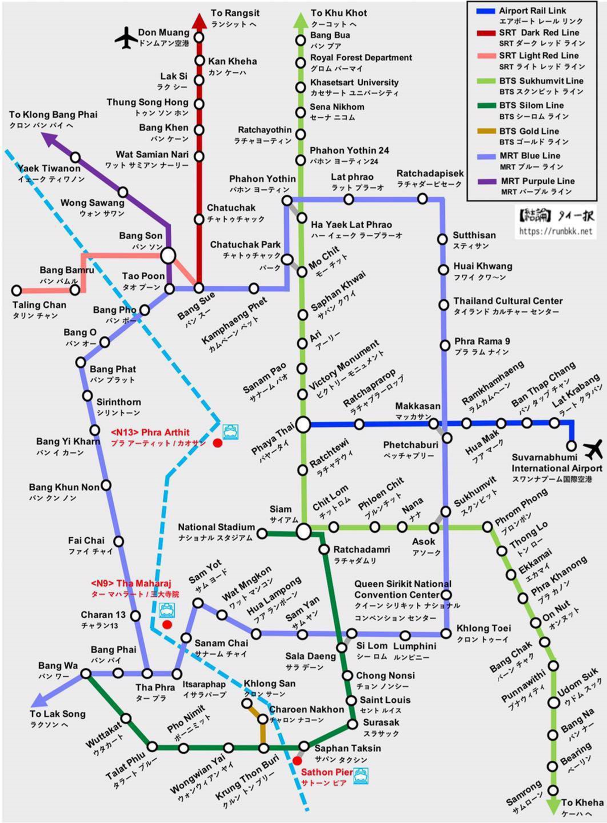 railway